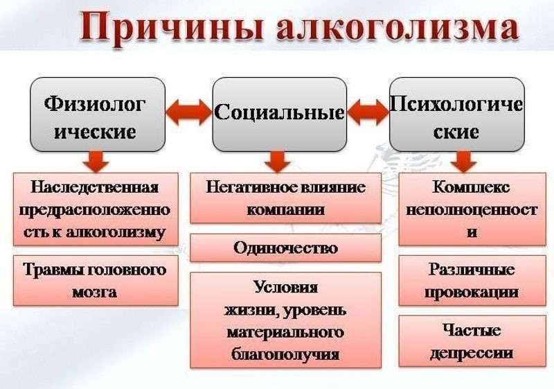 Алкоголизм.jpg Алкоголизм.jpg